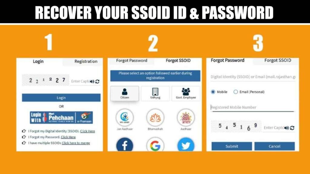 recover ssoid